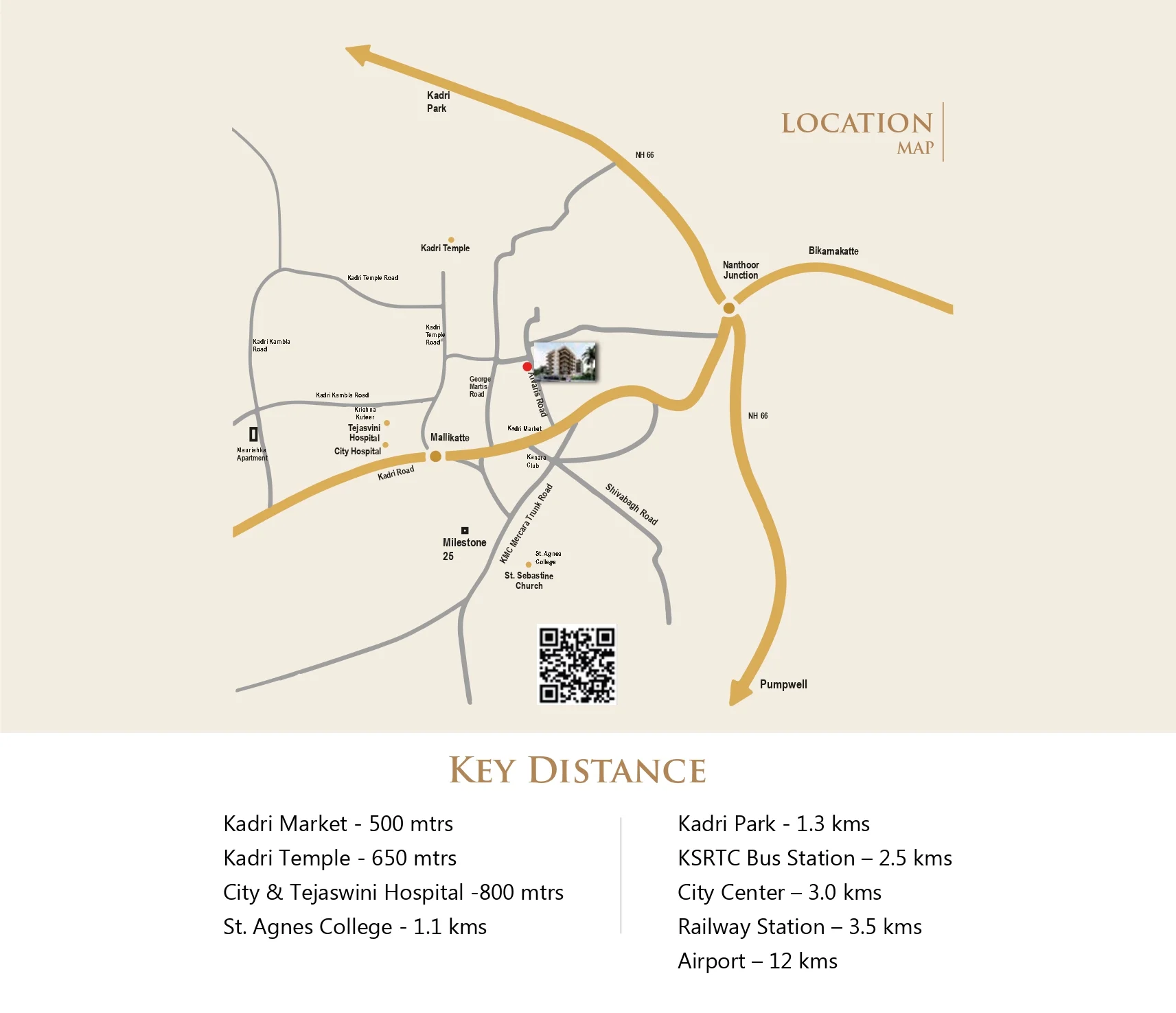 Location map showing key distances from Land Trades Laxmi Govind project to major landmarks including Kadri Market, City Hospital, St. Agnes College, Kadri Park, Railway Station, and Airport in Mangalore.